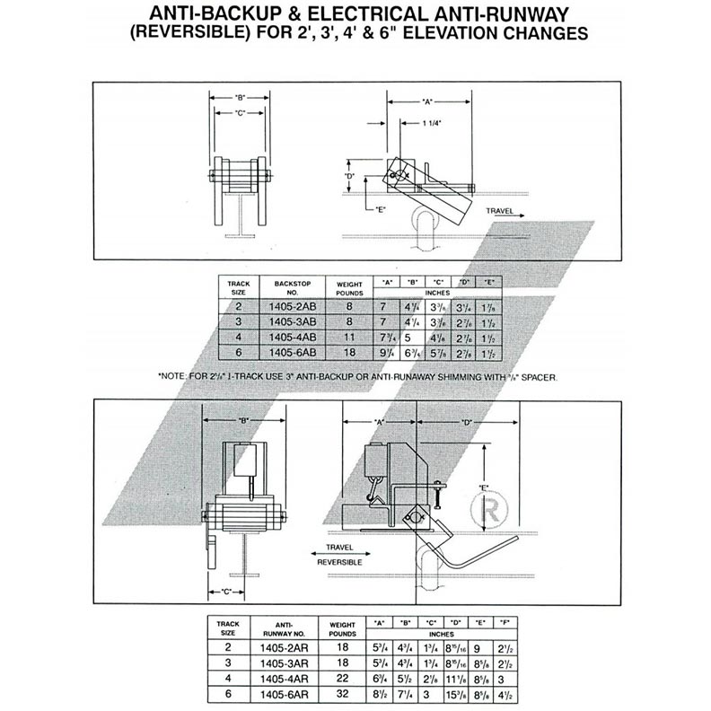 anti-backup & electrical anti-runway for elevation changes diagram