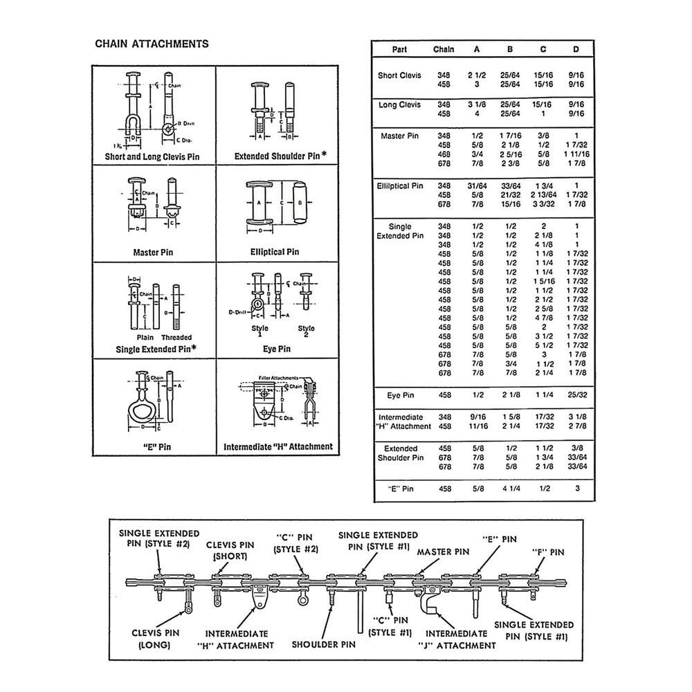 conveyor chain components diagram