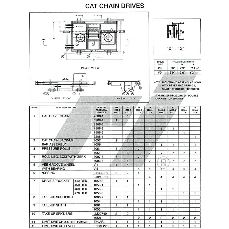cat chain drives spec sheet