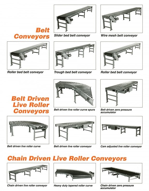 conveyor components catalog