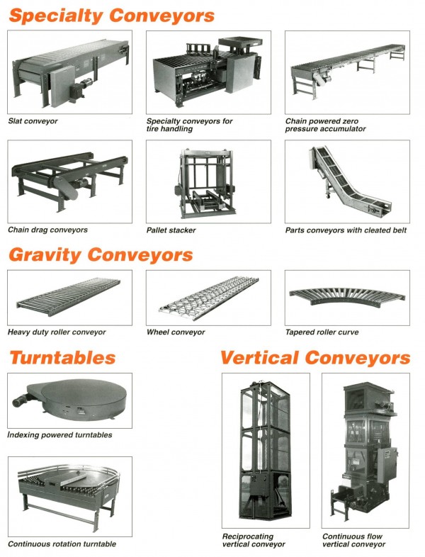 conveyor components catalog