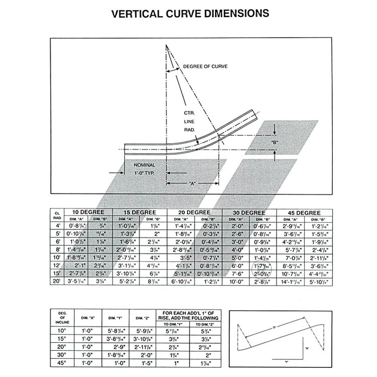 vertical curve dimensions spec sheet