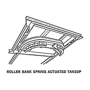 roller bank spring actuated takeup