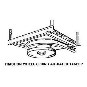 traction wheel spring actuated takeup