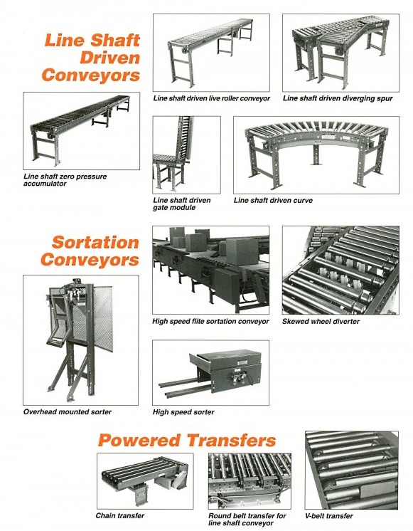 conveyor components catalog